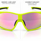 7501 Jaffa - Flourescent Green with Photochromic Transition Mirror Lens